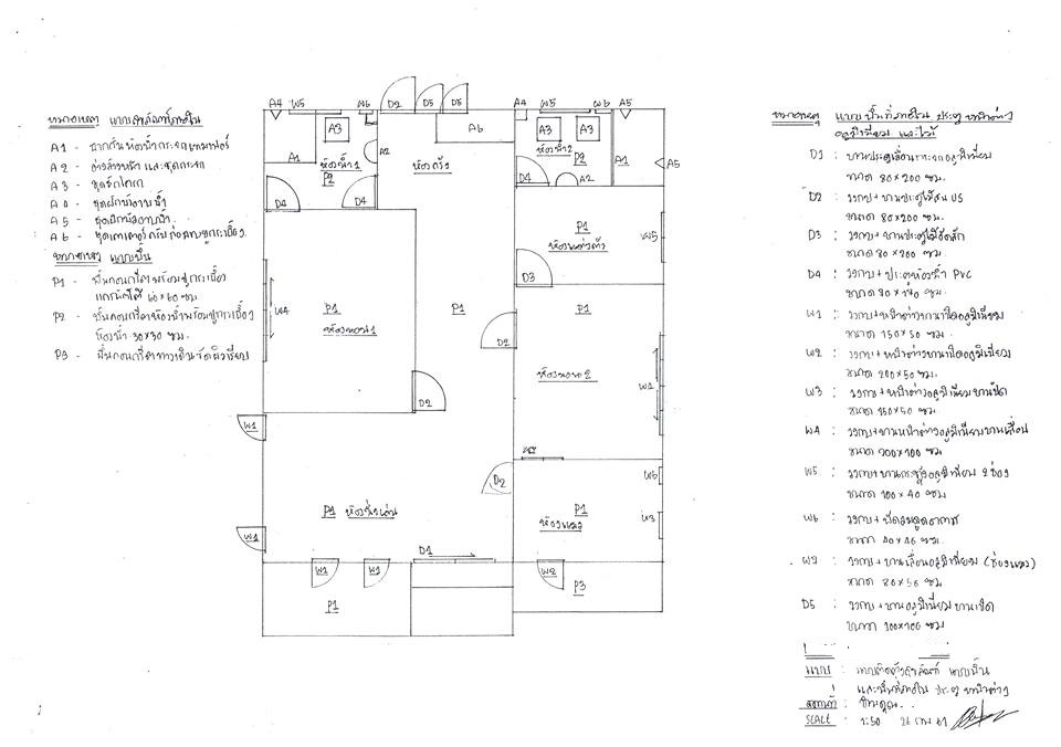 รีวิวบ้านโมเดิร์น2ห้องนอน2ห้องน้ำ-2