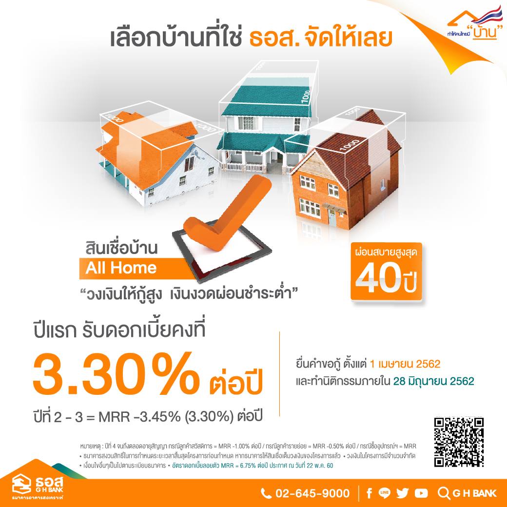 สินเชื่อบ้านธอส-0562