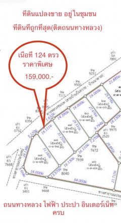 ที่ดินแบ่งขาย โฉนดครุฑแดง 124 ตรว. ราคาถูก ติดถนนทางหลวง อำเภอเต่างอย สกลนคร-202211021705051667383505642.jpg