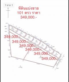 ขายที่ดินหลังไทวัสดุ ใกล้ตลาดพาสบาย สกลนคร โฉนดพร้อมโอน-202302051122431675570963444.jpg