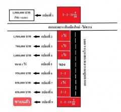 ที่ดินแบ่งขายเมืองใหม่ เริ่มต้น 1 ไร่ ใกล้ถนนเส้น 3444 - 3 กม. อ.ราชสาสน์ จ.ฉะเชิงเทรา-202303201911161679314276849.jpg