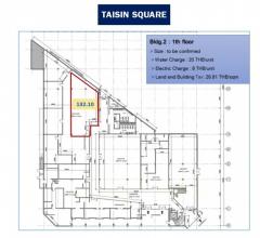 ให้เช่าพื้นที่ร้านค้าโชว์รูม ขนาด 132 ตร.ม. อาคารไทยซินสแควร์ taisin square โครงการติดกับ BTS พระโขนง มีที่จอดรถส่วนกลางหลายคัน-202309292229521696001392944.jpg