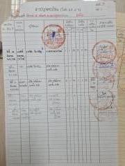ขายที่ดินพร้อมสิ่งปลูกสร้าง ทำเลดี เหมาะสำหรับสร้างธุระกิจโรงงาน-202501101421531736493713018.jpg