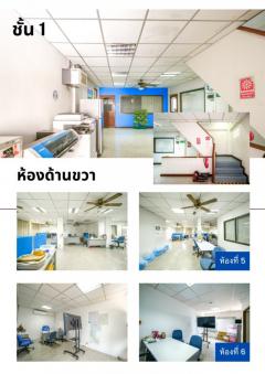 ให้เช่า อาคารสำนักงาน 4 ชั้น ติดถนนศรีนครินทร์  พร้อมที่จอดรถ 40-50 คัน ใกล้ BTS  ศรีนุช-202502172013211739798001984.jpg