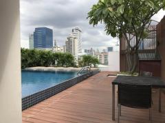 ให้เช่า ขาย คอนโด วิลล่า ราชครู พหลโยธิน 5 VILLA RACHAKHRU PAHOLYOTHIN 5 ซอยราชครู (พหลโยธิน ซอย 5) ถนนพหลโยธิน  ใกล้ BTS อารีย์-202502231342071740292927371.jpg
