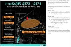 P27LA2503003 ขายที่ดิน 100-1-19.6 ไร่  ต.โคกกลอย อ.ตะกั่วทุ่ง จ.พังงา