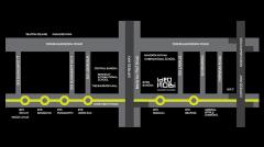 Condo Ideo Mobi Sukhumvit Eastgate ใกล้ BTS บางนา 150 เมตร ขนาด 30.5 ตารางเมตร 1 ห้องนอน ชั้น25 ตกแต่งครบพร้อมอยู่-202503191437391742369859689.jpg