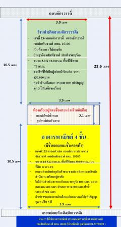 ขายด่วนตึกแถว 4 ชั้น กลางย่านธุรกิจ ใกล้เวิ้งนครเกษม-สำเพ็ง-พาหุรัด-คลองโอ่งอ่าง- เยาวราช (เจ้าของขายเอง)-202504171247451744868865424.jpg