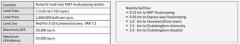 P27LR2504004 ขายที่ดิน 1-3-25 ไร่ ติดถนนพระราม 4 ตรงข้าม MRT หัวลำโพง