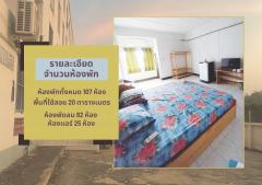 ขายอาคารพร้อมที่ดิน รวมธุรกิจห้องพัก พรประเสริฐแมนชั่น บางแค-พระราม 2-202505131803191747134199615.jpg