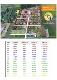 #ขายที่ดินบ้านสวนโครงการบ้านสวนอิ่มสุข อ.องครักษ์ - จ.นครนายก   ทำเลดี  ⭐️⭐️