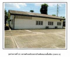 ขายโกดัง โรงงาน คลังสินค้า พร้อมที่ดิน 22 ไร่เศษ ถนน 304 ตำบลท่าตูม อำเภอศรีมหาโพธิ ปราจีนบุรี ใกล้โรงพยาบาลจุฬารัตน์ 304 อินเตอร์-202506161409271750057767687.jpg