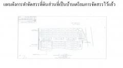 ที่สวย ทำเลดี ติดถนน จังหวัดพระนครศรีอยุธยา ( ตรงข้ามพพิธิภัณฑ์ต้ังภักดธีรรม )-202506200947581750387678965.jpg