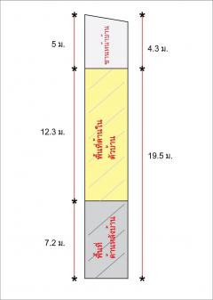 (E 06) ขายอาคารพาณิชย์ในคูเมืองเชียงใหม่ 29 ตรว 12 ล้าน-202506231348581750661338403.jpg