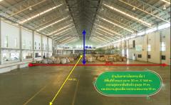 ขาย!! โรงงานใหญ่ ในนิคมอุตสาหกรรมสินสาคร จ.สมุทรสาคร ผังสีม่วง พร้อมที่ดิน 14 ไร่ 96.4 ตร.ว.**พร้อมใช้งาน**-202507071124031751862243336.jpg
