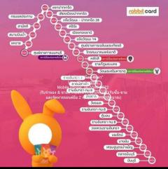 บ้าน ขายบ้านเดี่ยว 2 ชั้น ใกล้ MRT รามอินทรา ก.ม.6 99 ตร.ว. 4 น 2 น้ำ 6-9 จอดรถ ราคา 11 ล้านบาท (โอนฟรี) 11000000 บ. 4 BEDROOM 2 ห้องน้ำ ใหญ่ขนาด 99 Square Wah ใกล้กับ สถานีรถไฟฟ้าสายสีชมพู (MRT รามอินทรา กม.6) มือสอง