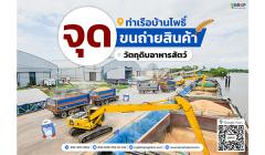 โกดังเก็บสินค้า ที่ อ.บ้านโพธิ์ จ.ฉะเชิงเทรา ใกล้กว่าที่คุณคิด ราคาเช่าตามน้ำหนักไม่แพงอย่างที่คิด-202507251058081753415888606.jpg