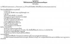ขายที่ดิน เนื้อที่ 20 ไร่ ติด ถ.เลียบคลองวังน้อย ใกล้วัดสันติธรรมาราม (อยุธยา)-202507291419271753773567037.jpg