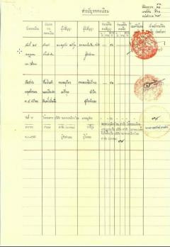 ขายที่ดินเปล่า 83 ตร.ว. พร้อมโฉนดครุฑแดง ซอยประชาชื่น 6 แยก 1-2  ใกล้สถานีรถไฟใต้ดินบางซ่อน-202507311424461753946686182.jpg