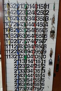 ขายเบญอพาร์ทเมนท์ พร้อมผู้เช่า  เมืองนนทบุรี (เจ้าของขายเอง)-202508271403511756278231012.jpg