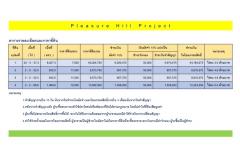 ขายที่ดินมาบตาพุด ใกล้ถนนสุขุมวิท เมืองระยอง มีหลายแปลงเนื้อที่ 2 ไร่เศษ และ 20 ไร่เศษ ทำเลดีใจกลางเมืองระยอง ใกล้โลตัสมาบตาพุด (เจ้าของขายเอง)-202509021042451756784565975.jpg