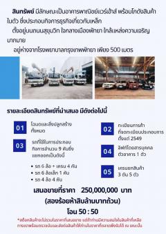 ราคานี้ไม่มีอีกแล้ว!! ขายกิจการ+สิ่งปลูกสร้าง+ที่ดิน ติดถนนสุขุมวิท ใจกลางพัทยา ใกล้ห้าง หาดพัทยา มอเตอร์เวย์-202509041513441756973624609.jpg