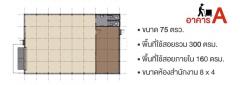 ให้เช่าโกดังลาดพร้าววังหิน สร้างใหม่ พื้นที่ใช้สอย300ตรม. พร้อมใช้งาน-202509191623511758273831640.jpg