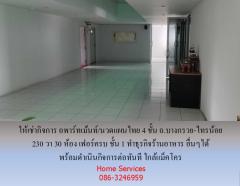 ให้เช่ากิจการ อพาร์ทเม้นท์/นวดแผนไทย 4 ชั้น ถ.บางกรวย-ไทรน้อย 230 วา 30 ห้อง เฟอร์ครบ ชั้น 1 ทำร้านอาหาร ธุรกิจอื่นๆได้ พร้อมดำเนินกิจการต่อทันที ใกล้แม็คโคร -202509221829021758540542074.jpg