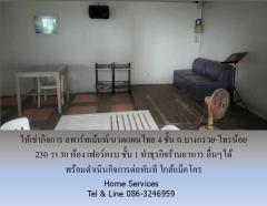 ให้เช่ากิจการ อพาร์ทเม้นท์/นวดแผนไทย 4 ชั้น ถ.บางกรวย-ไทรน้อย 230 วา 30 ห้อง เฟอร์ครบ ชั้น 1 ทำร้านอาหาร ธุรกิจอื่นๆได้ พร้อมดำเนินกิจการต่อทันที ใกล้แม็คโคร -202509221829061758540546116.jpg