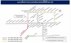 ขายที่ดินบางพูน ติดทางเข้าหมู่บ้าน มณีรินทร์ เอ็กซ์คลู ซีพพาร์ค(บางกะดี)-202510031827121759490832390.jpeg