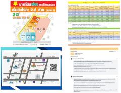 ขายที่ดินมาบตาพุด ใจกลางเมืองระยอง ใกล้ถนนสุขุมวิท ใกล้โลตัสมาบตาพุด มีหลายแปลง เนื้อที่ 1.5 ไร่ - 12 ไร่ เริ่มต้นเพียง 2.6 ลบ. ต่อไร่ (เจ้าของขายเอง)-202510071539421759826382693.jpg