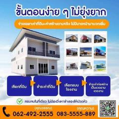 ขายที่ดินพร้อมรับสร้างโรงงาน โกดัง ออฟฟิศใหม่ โฉนดพร้อมโอนกรรมสิทธิ์-202510161242231760593343731.jpg