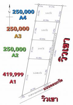 แบ่งขายที่ดิน โฉนดครุฑแดง ราคาถูก ในจังหวัดลพบุรี