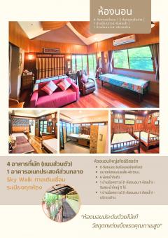 (ชัยนาท) บ้านพร้อมที่ดินขนาดใหญ่ ท่ามกลางธรรมชาติรายล้อม พร้อมสิ่งอำนวยความสะดวกครบครัน บนเนื้อที่กว่า 70 ไร่ และพื้นที่ใช้สอยกว่า 2,000 ตร.ม.-202511170932351763346755189.jpg