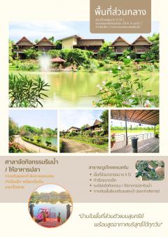 (ชัยนาท) บ้านพร้อมที่ดินขนาดใหญ่ ท่ามกลางธรรมชาติรายล้อม พร้อมสิ่งอำนวยความสะดวกครบครัน บนเนื้อที่กว่า 70 ไร่ และพื้นที่ใช้สอยกว่า 2,000 ตร.ม.-202511170932381763346758132.jpg