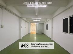 ให้เช่าโรงงานผลิตอาหารขนาดเล็ก 88 ตรม. แคราย นนทบุรี ราคาถูก-202511211333071763706787703.png