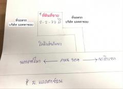 ขาย ที่ดินสวย หลังโกดังสินค้า ฝั่งตรงข้ามโรงงานแลคตาซอย ต.กรอกสมบูรณ์ อ.ศรีมหาโพธิ จ.ปราจีนบุรี-202511271048531764215333879.jpg