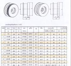 ซ่อม ขาย ล้อเครน ชุดขับสะพานกลางงานเครนโรงงาน เครนไฟฟ้าขนาด 1-500 กก. ทั่วประเทศ-202511271224031764221043771.jpg
