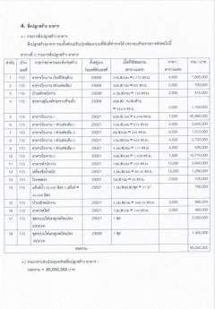ปล่อยเซ้งอาคารโรงงาน พร้อมที่ดิน ขนาดใหญ่ อ.สองพี่น้อง จ.สุพรรณบุรี-202511280927491764296869396.jpg