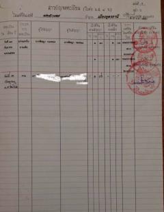 ขายบ้านสวน ทำเลดี 3 ไร่ 1 งาน จังหวัดอุดรธานี-202512171036591765942619120.jpg